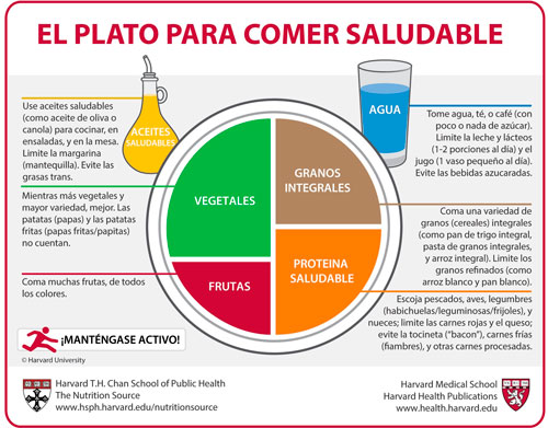 20181010-zafarache-colaboraciones-alimentate-y-disfruta