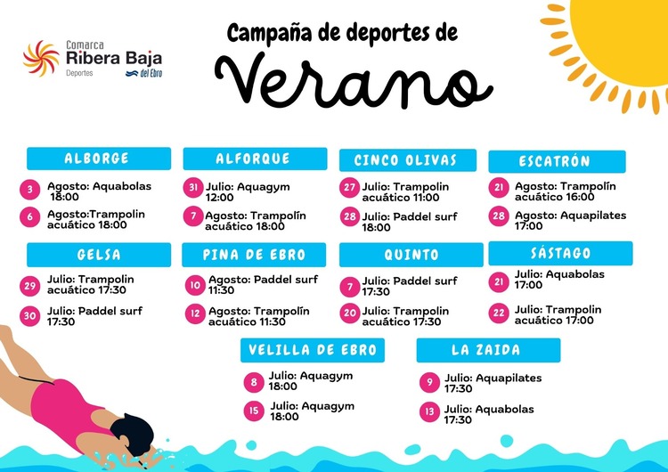 El Servicio Comarcal de Deportes pone en marcha la campaña de deportes acuáticos de verano en los diez municipios