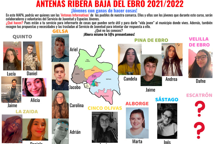 Antenas informativas 2022