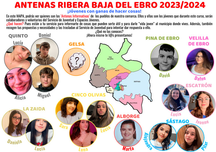 Imagen de las Antenas Informativas actuales de la Ribera Baja del Ebro
