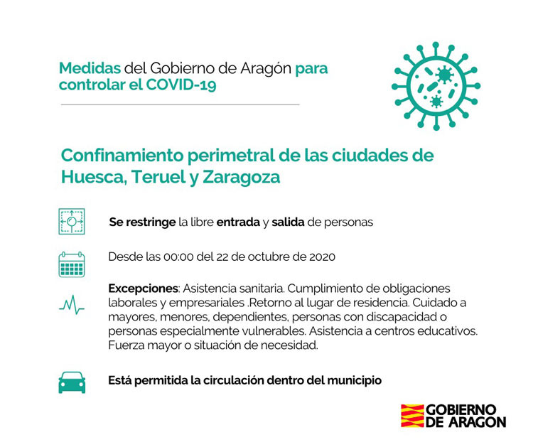 20201021 zafarache politica coronavirus 2