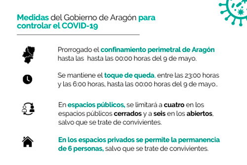 Restricciones