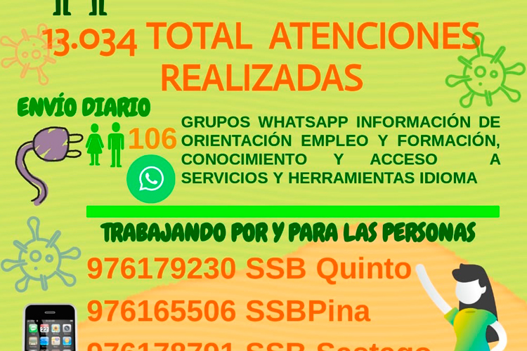Atenciones servicios sociales