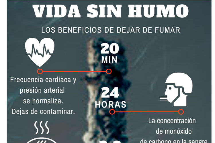 Plan comarcal prevención adicciones