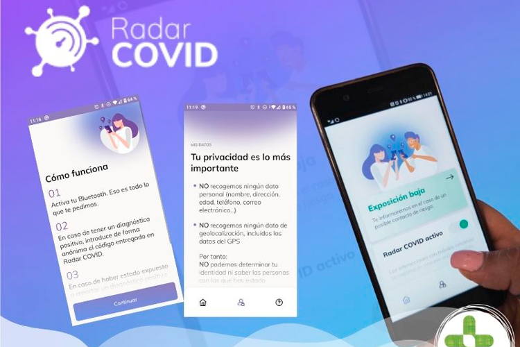 Radar Covid