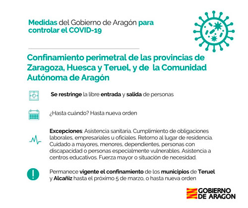 20210218 zafarache sociedad restricciones