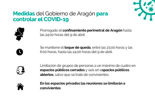 20210319 zafarache sociedad restricciones