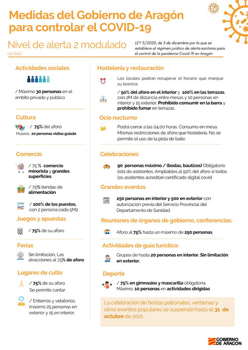 20210914 zafarache sociedad restricciones
