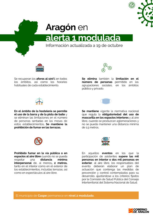 20211019 zafarache sociedad restricciones