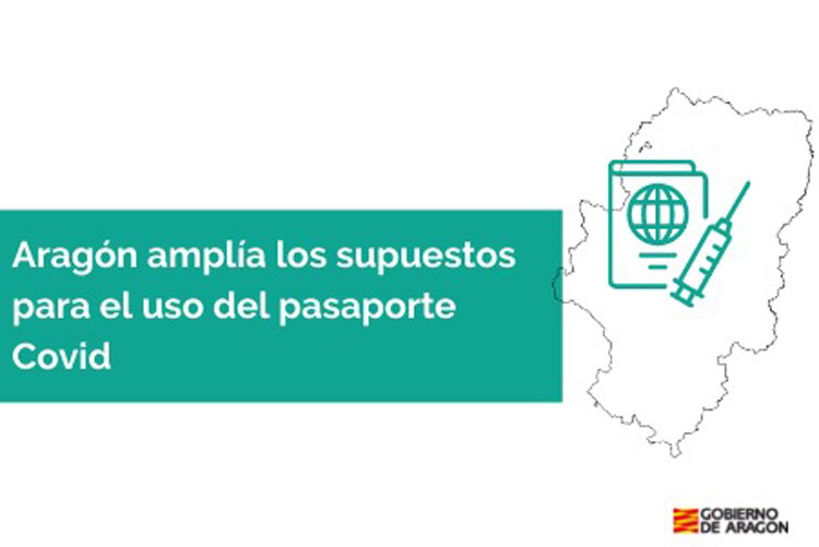 Pasaporte Covid