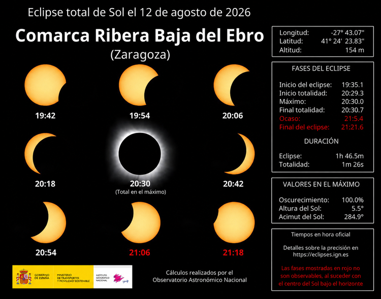 Eclipse